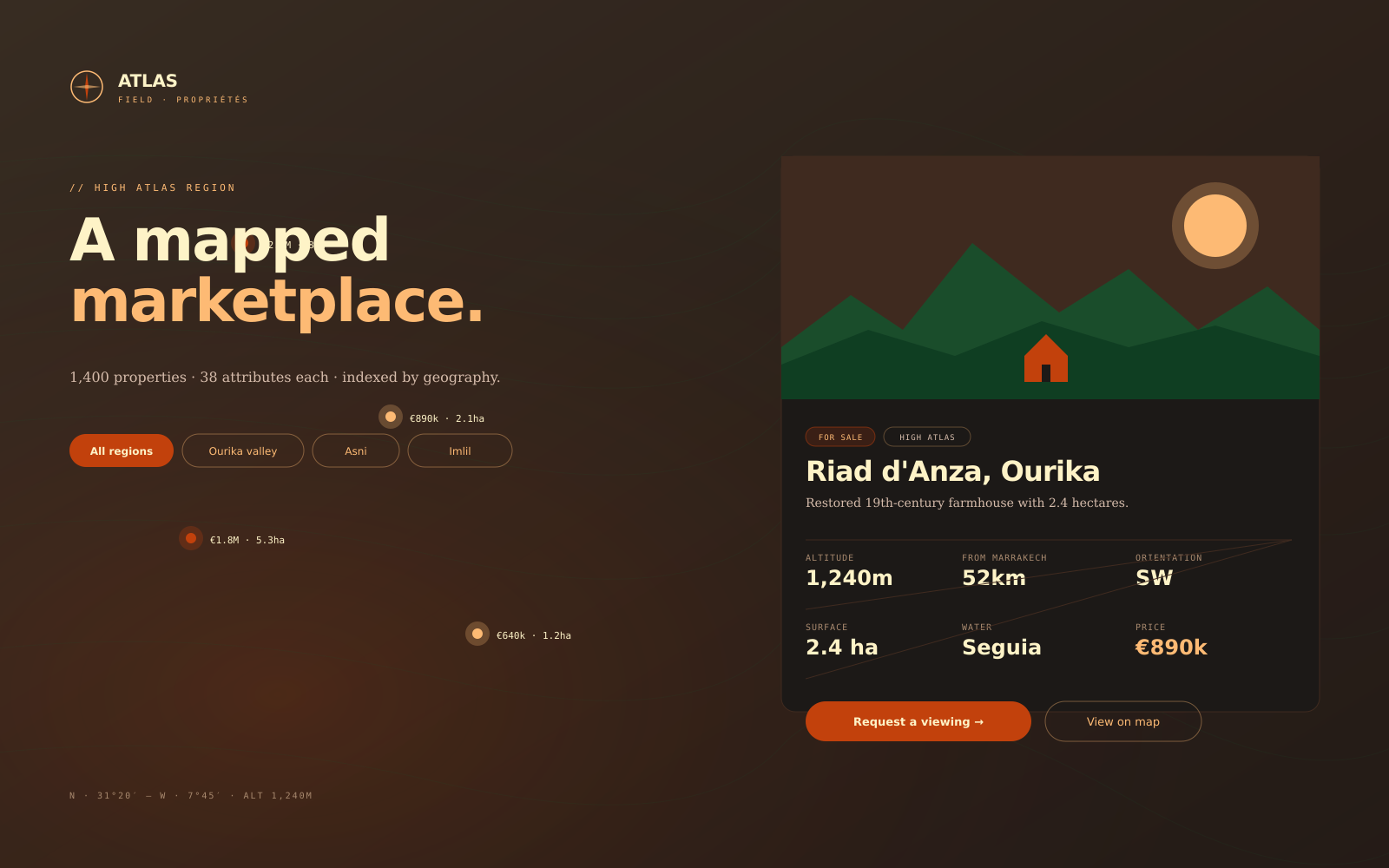 Atlas Field